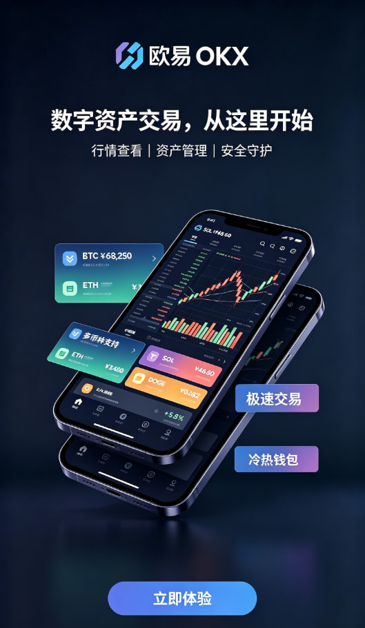 欧交易所APP官方网站行情分析界面配图